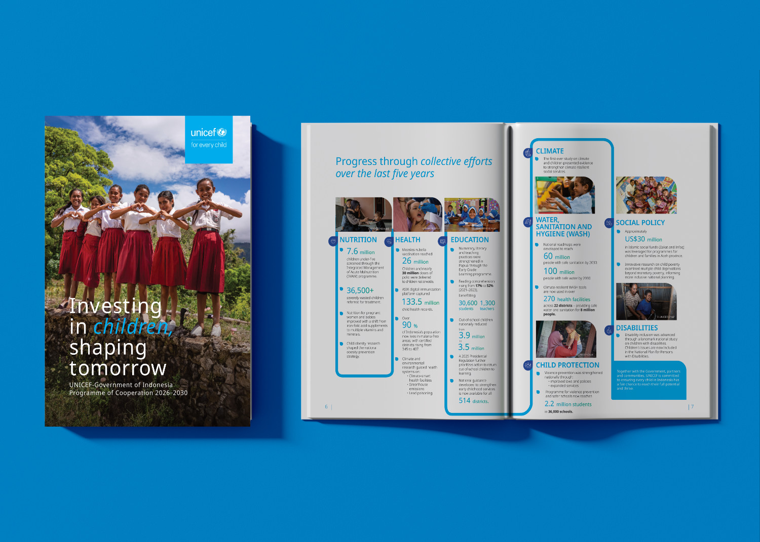 CPD Report Design Roy Prasetyo