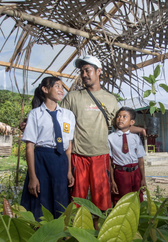 Agriculture Sector Roy Prasetyo